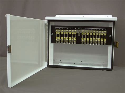 junction box above panel|electrical panel junction box.